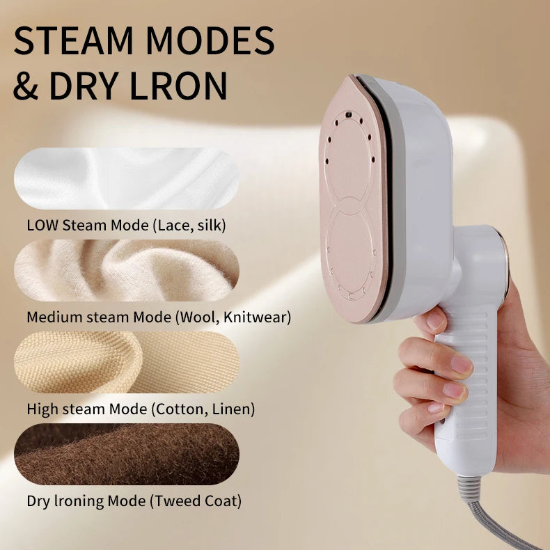 Portable Handheld Steam Iron – Wrinkle-Free Clothes in Seconds