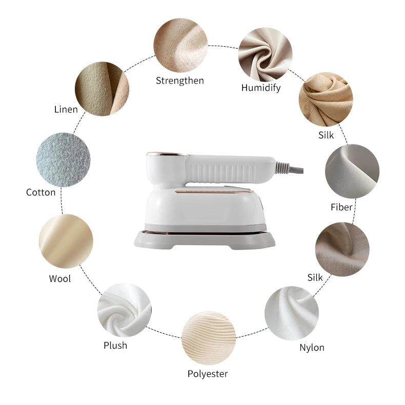 Portable Handheld Steam Iron – Wrinkle-Free Clothes in Seconds
