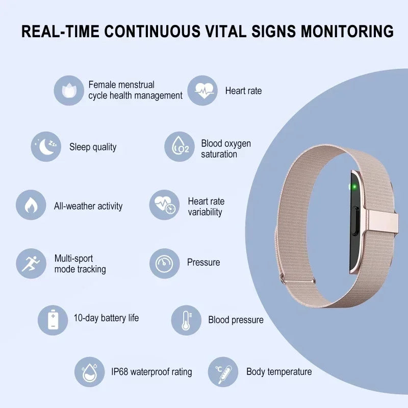 Smart Fitness Bracelet – Heart Rate, Blood Pressure & Sleep Monitor