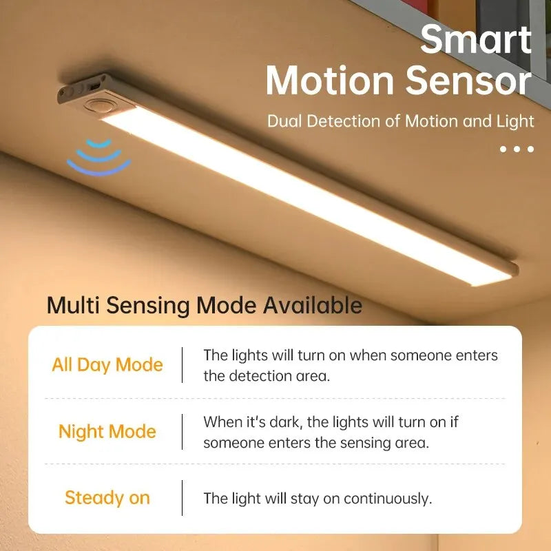 50cm LED Motion Sensor Under-Cabinet Light – Rechargeable Bar Light