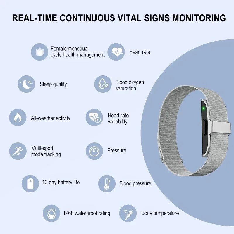 Smart Fitness Bracelet – Heart Rate, Blood Pressure & Sleep Monitor