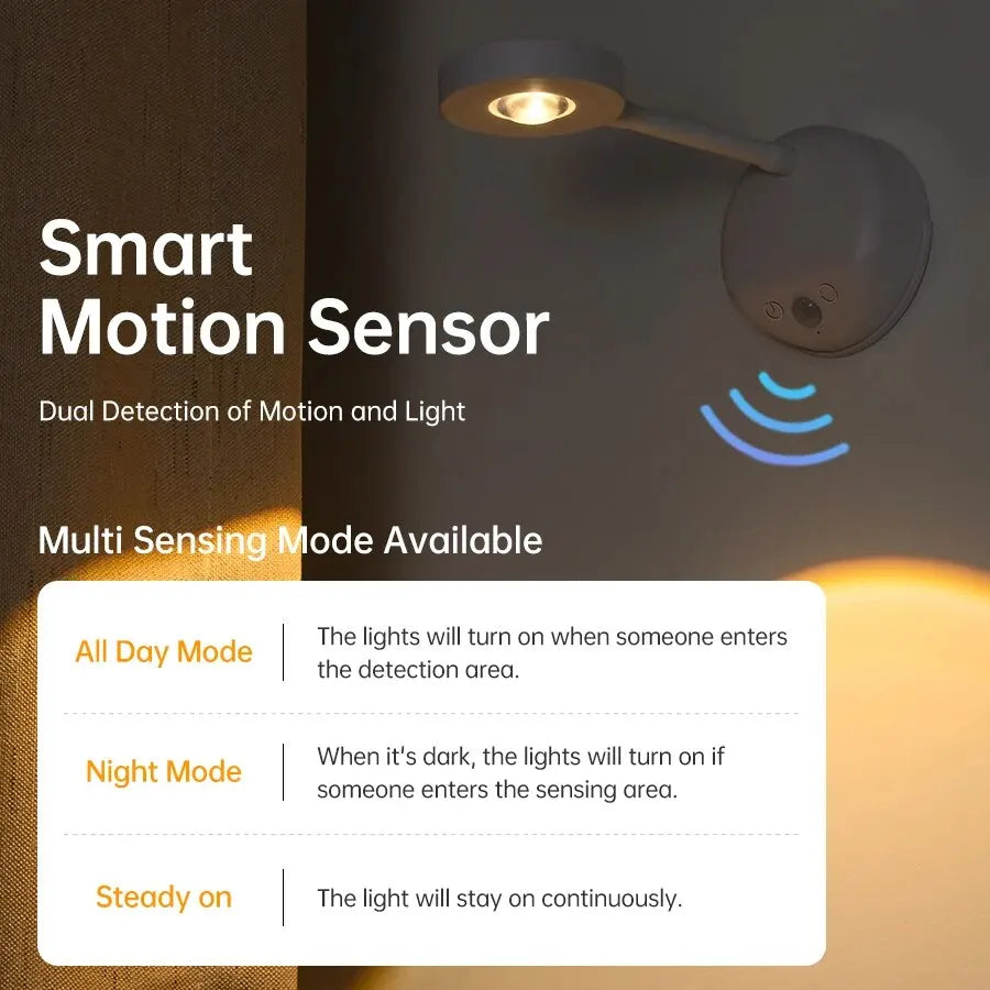 Rechargeable Motion Sensor Spotlight – 3-Color LED Indoor Light